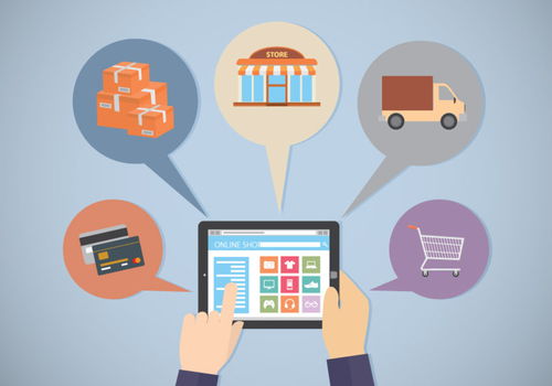 1688无货源店群,1688店群新玩法,无货源店群玩法